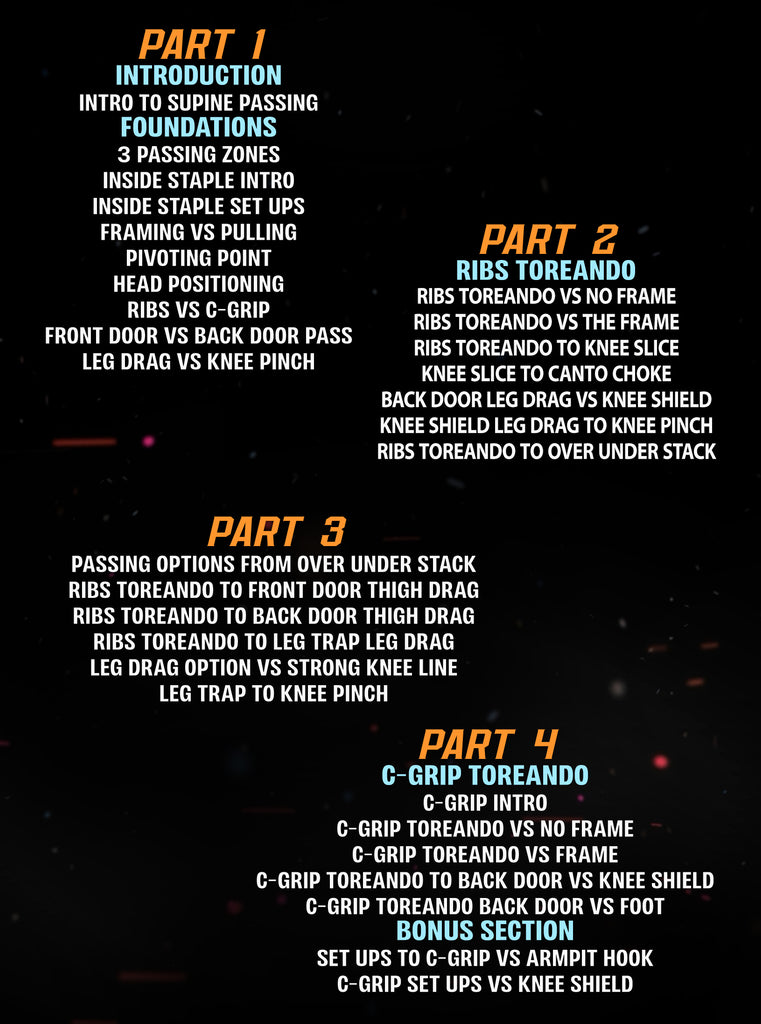 Footwork Passing vs The Supine Guard by Isaac Doederlein BJJ Fanatics
