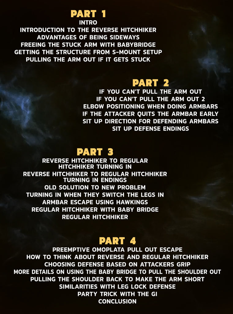 Reverse and Regular Hitchhiker Armbar Escape by Priit Mihkelson BJJ