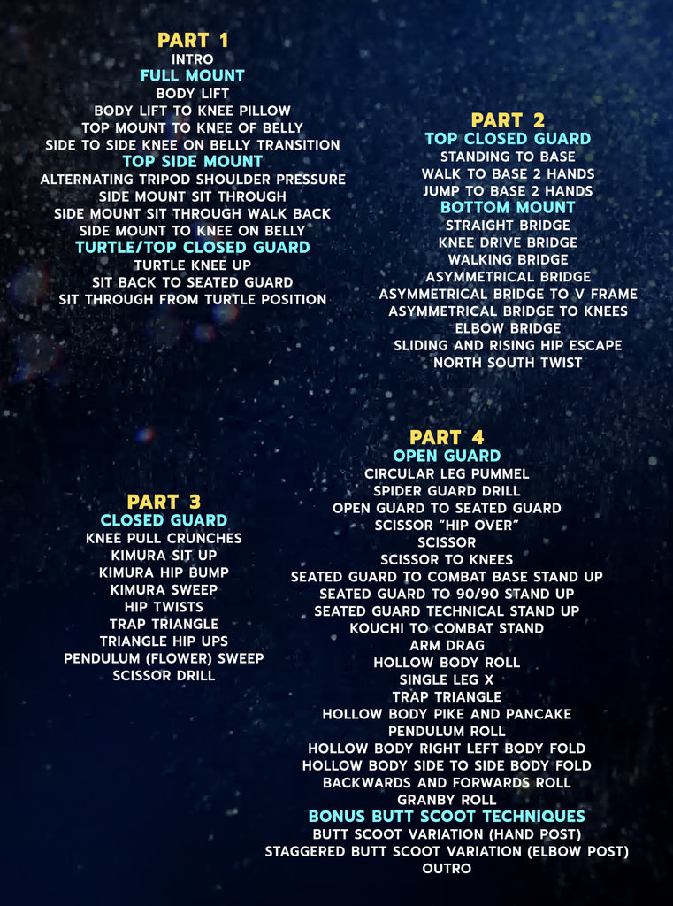 Solo Drills for Jiu Jitsu Ground Series by Ari Goldman BJJ Fanatics