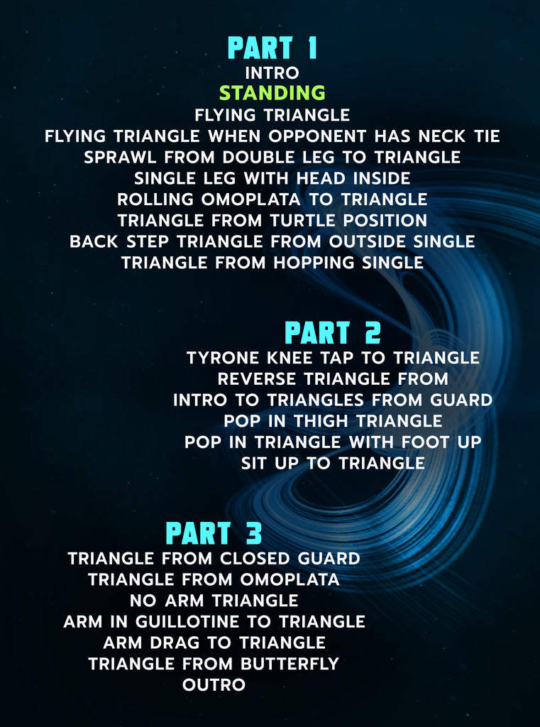 Basic BJJ Submissions Escapes by Bill Cooper BJJ Fanatics