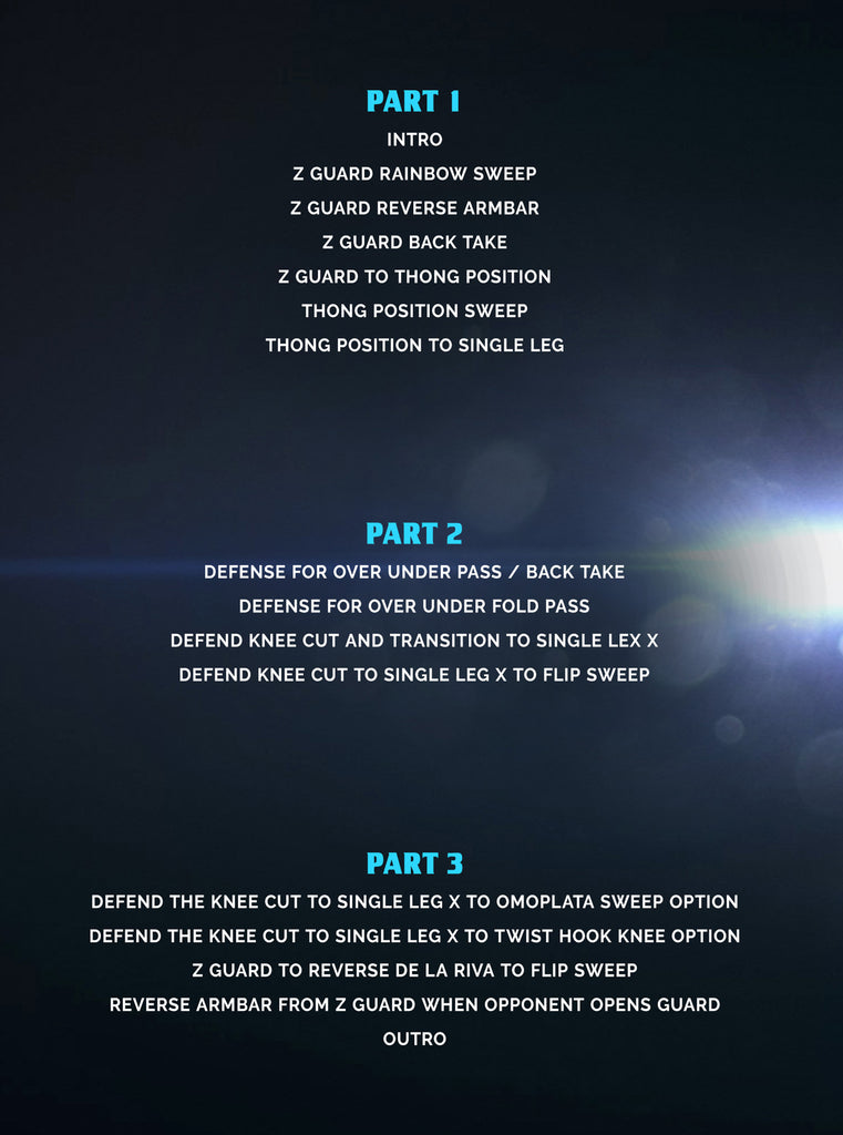 Dynamic Z Guard attacks by Hiago Gama BJJ Fanatics