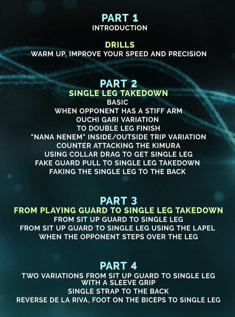 The Most Effective Single Leg Takedowns by Jansen Gomes BJJ Fanatics