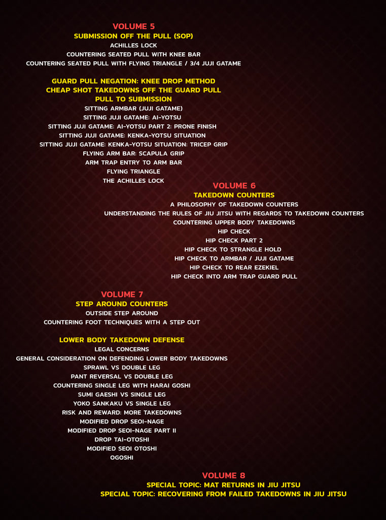 Feet To Floor Volume 3 by John Danaher BJJ Fanatics