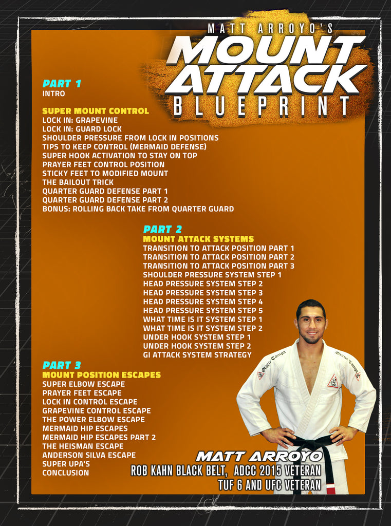 Mount attack Blueprint by Matt Arroyo – BJJ Fanatics