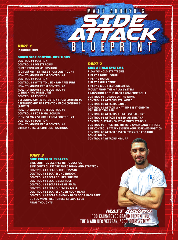 Side Attack Blueprint by Matt Arroyo – BJJ Fanatics