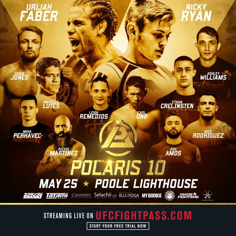 Get Pumped For Polaris 10!