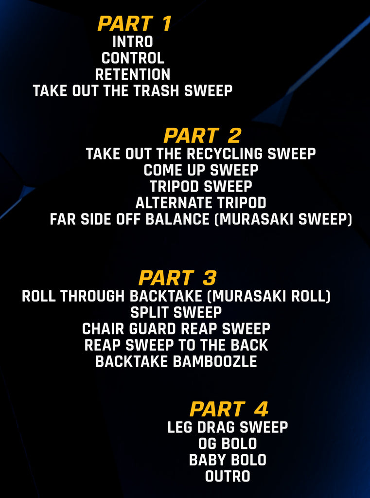 Dubious De La Riva by Dominique Bell – BJJ Fanatics