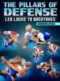 Pillars of Defense: Leg Locks to Back Takes by Gordon Ryan