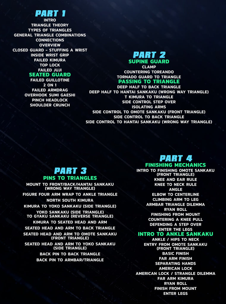 Systematically Attacking Triangles by Gordon Ryan – BJJ Fanatics