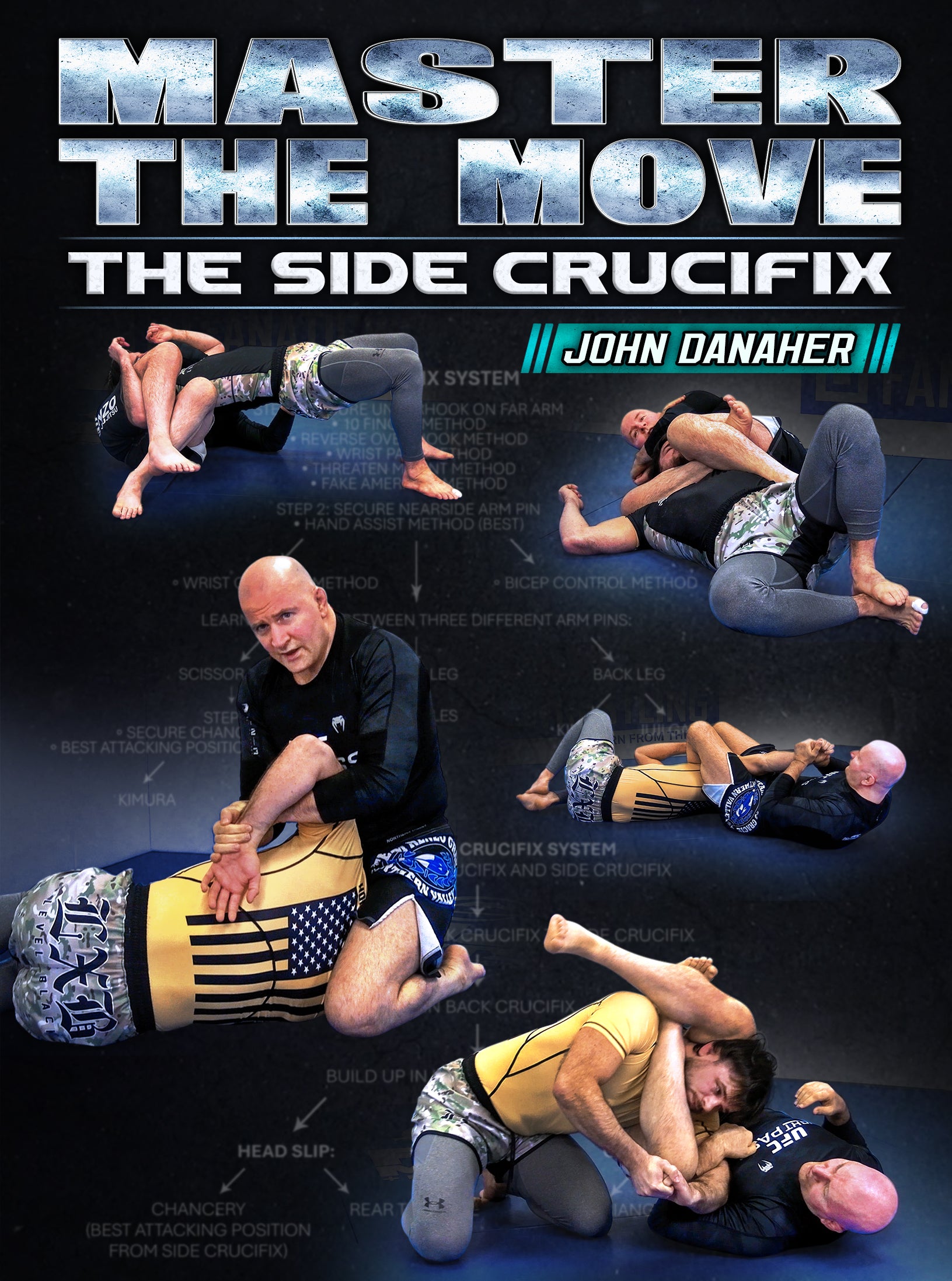 Master The Move: The Side Crucifix by John Danaher – BJJ Fanatics