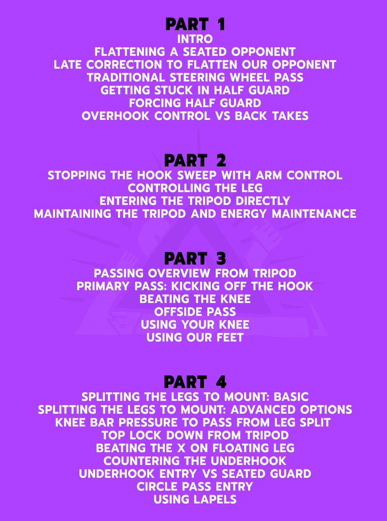 Tripod Float Passing by Paul Schreiner – BJJ Fanatics