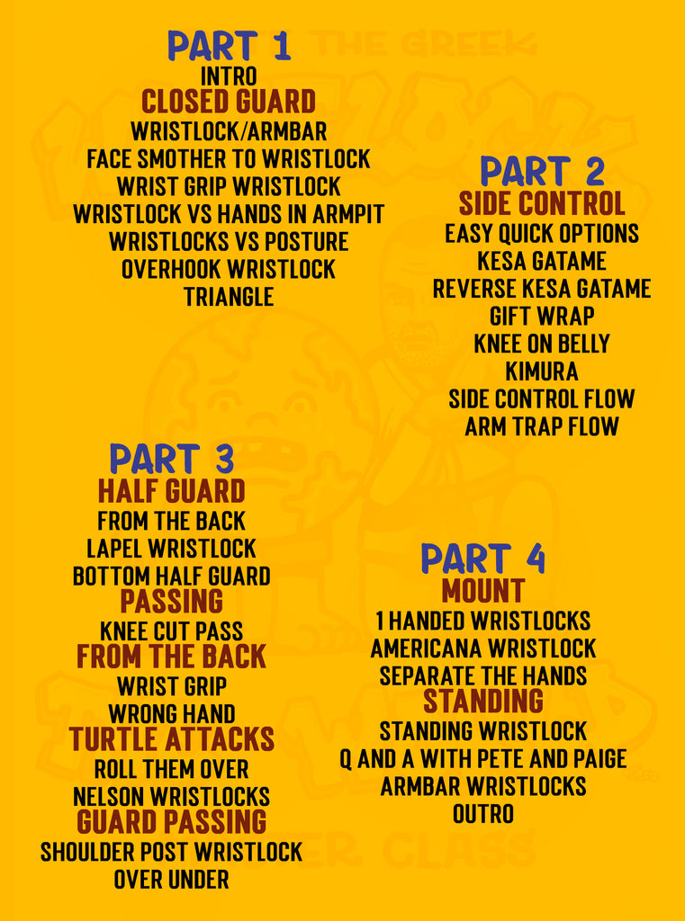 Wrist Lock The World Masterclass by Pete Letsos BJJ Fanatics