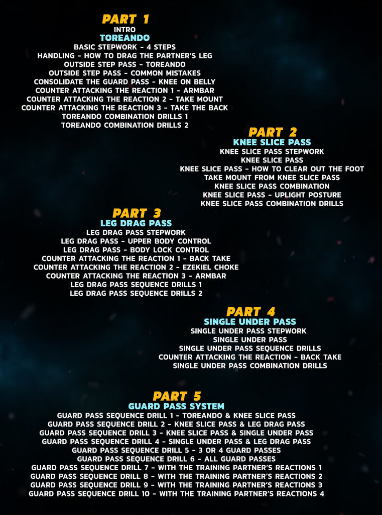 Close Quarters Guard Pass System by Yoshi Tamaki – BJJ Fanatics