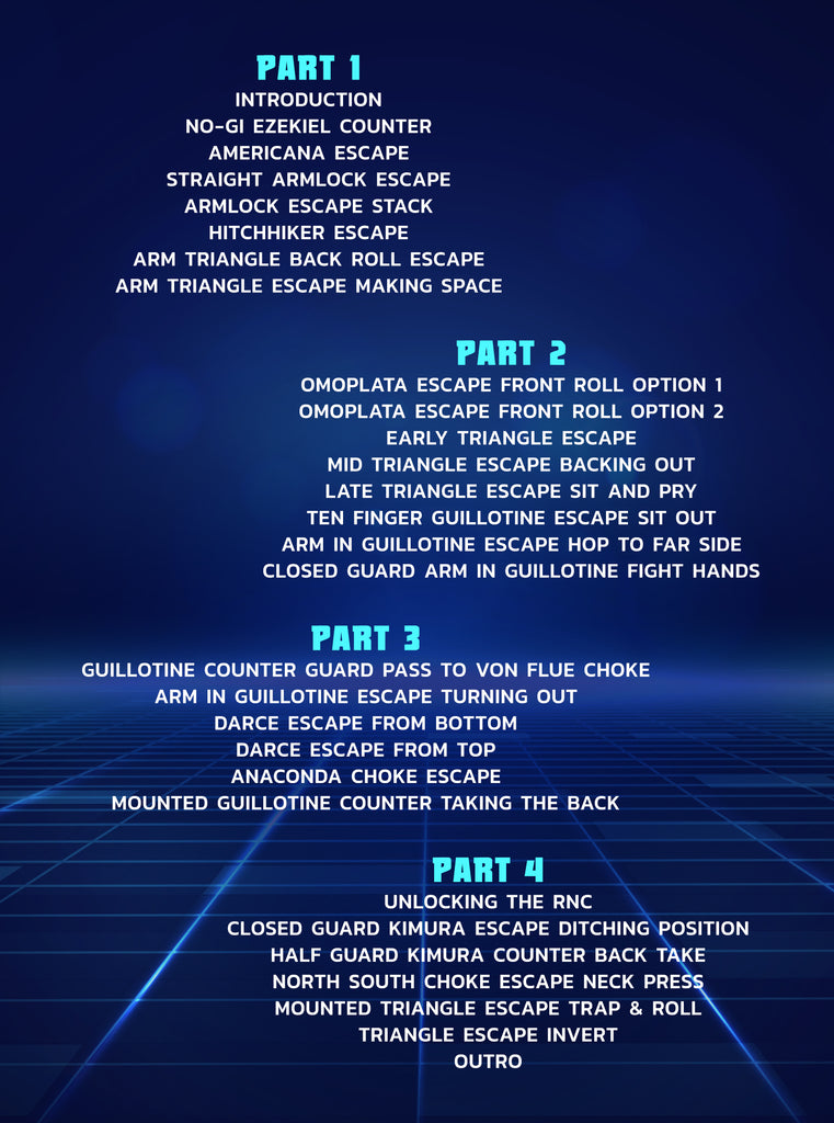 The Escape Artist Series Part 2 by Adam Bradley BJJ Fanatics