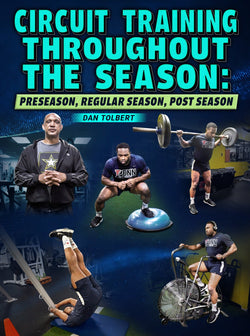 Circuit Training Throughout The Season by Dan Tolbert - BJJ Fanatics