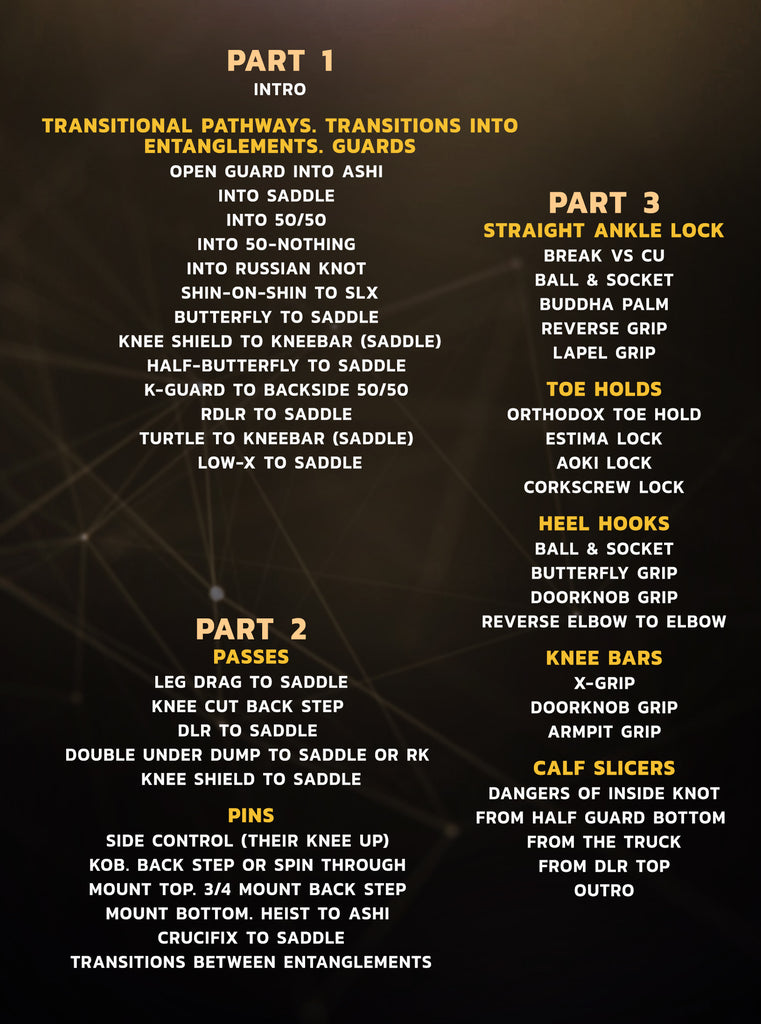 Leg Lock Expansion Pack by Drew Weatherhead – BJJ Fanatics