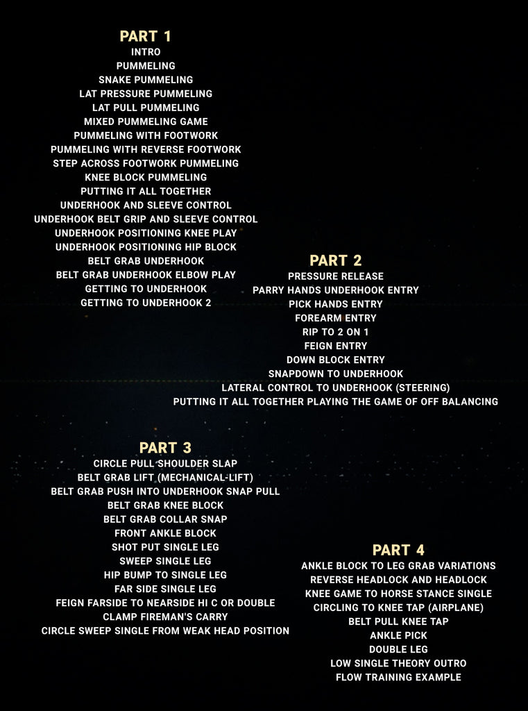 Killer Clinch From Underhook Gi Wrestling For BJJ by Greg Nelson BJJ