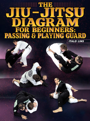 The Jiu Jitsu Diagram For Beginners Passing & Playing Guard by Italo Lins - BJJ Fanatics