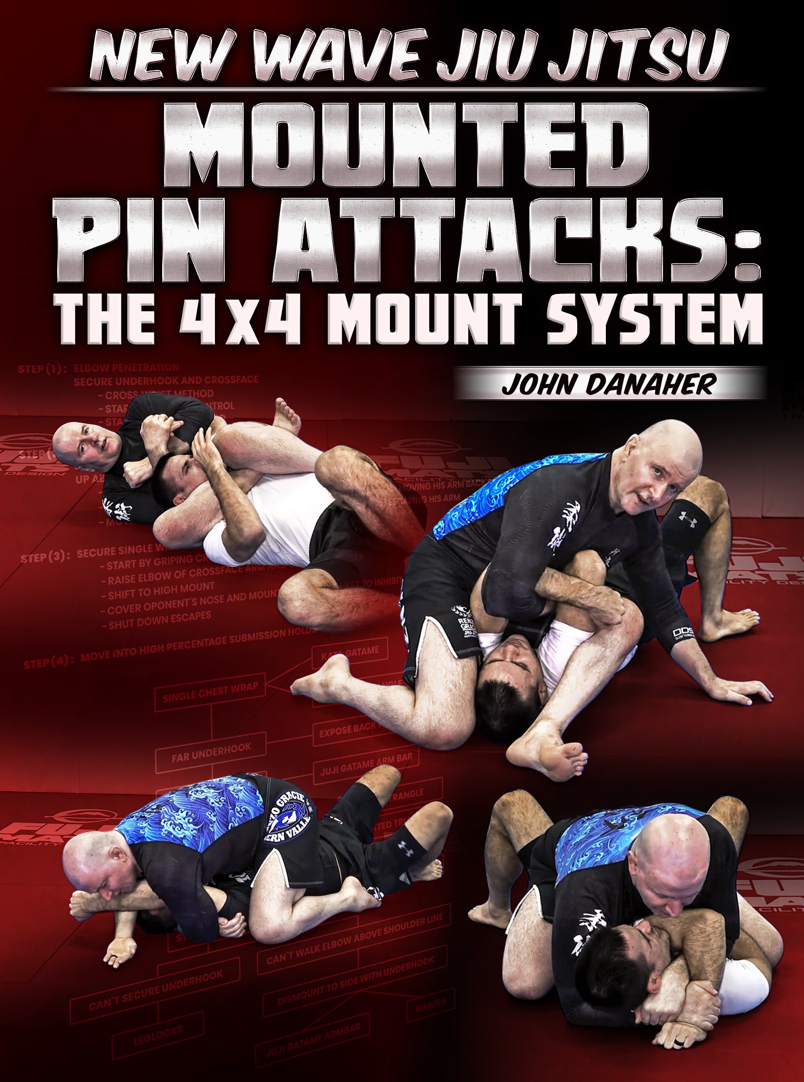 New Wave Jiu Jitsu: Mounted Pin Attacks - The 4x4 Mount System by 