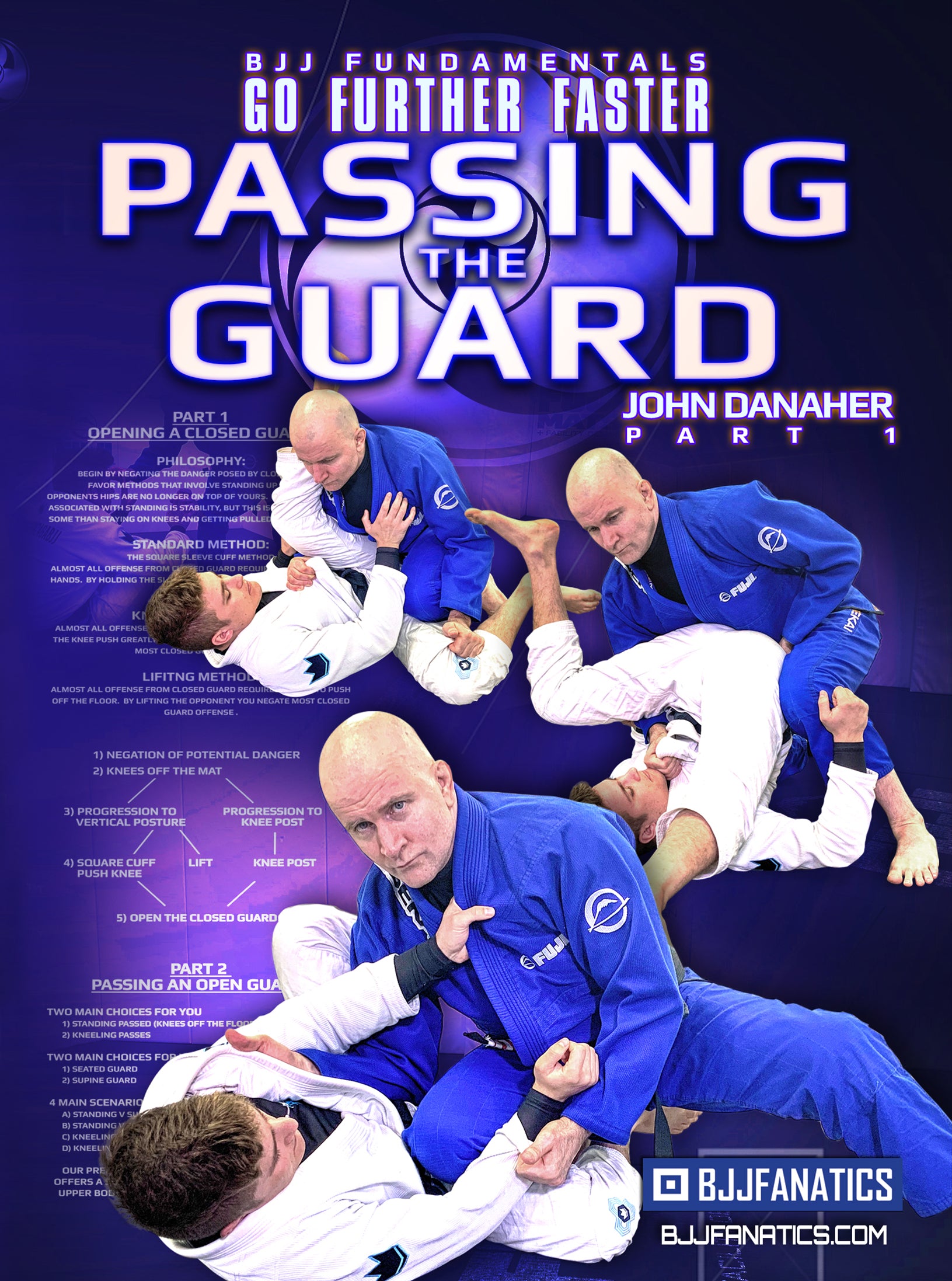 Passing the Guard: BJJ Fundamentals - Go Further Faster by John Danaher -  Digital