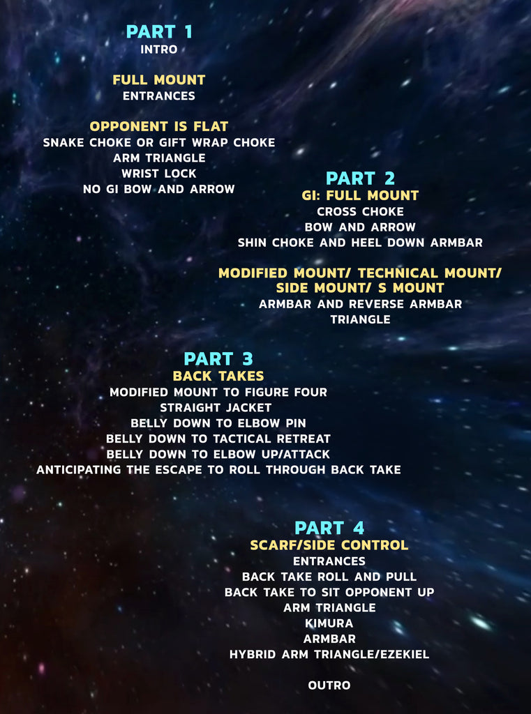 Gift Wrap Top Control and Attacks by Justin Rios – BJJ Fanatics