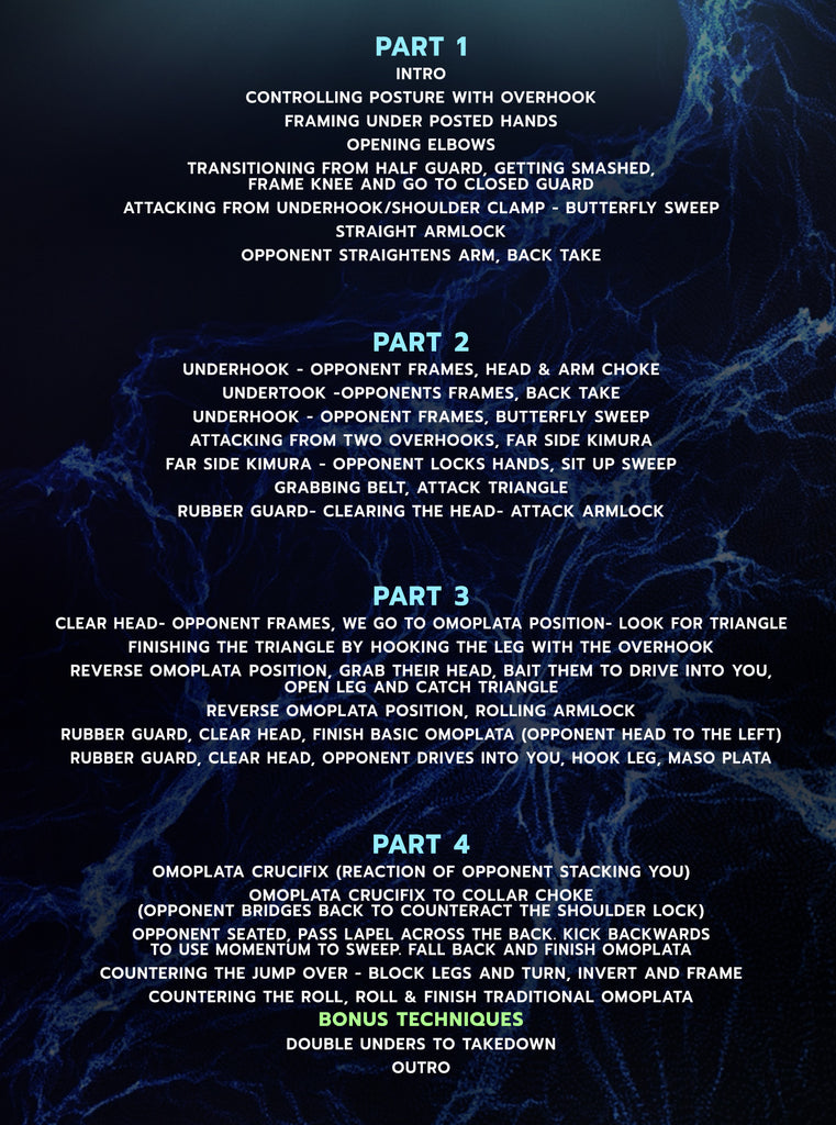 Utilizing Underhooks & Overhooks From Closed Guard by Mason Fowler ...