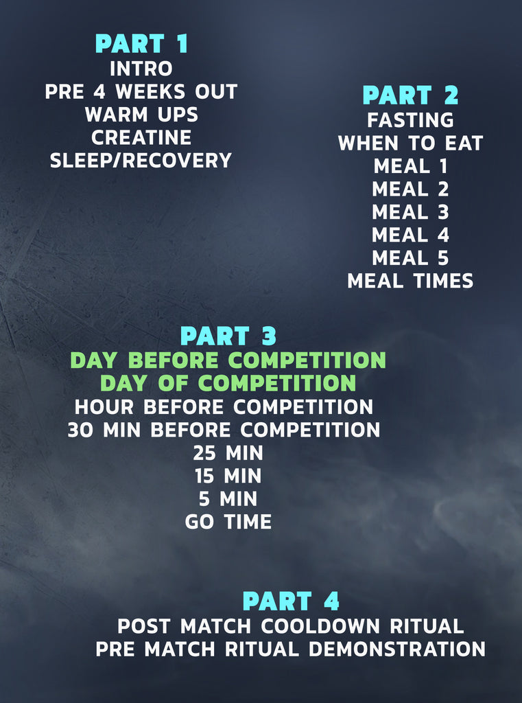 Pre-Match Ritual by Nick Rodriguez – BJJ Fanatics